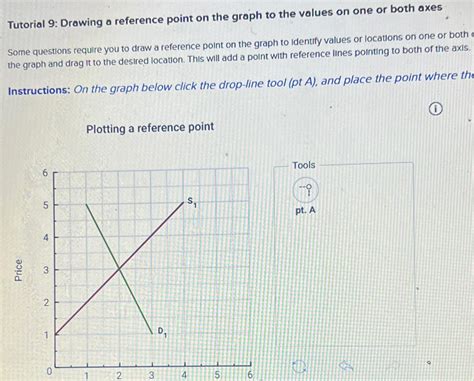 Image result for Shows Motion and Reference Point Draw Example
