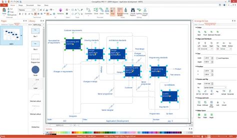 Software Development Drawing के लिए छवि परिणाम