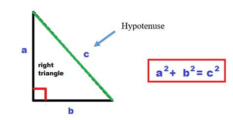 O Level a Math Formula List-এর ছবি ফলাফল