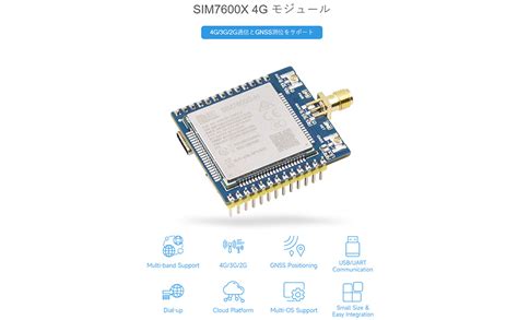 4th Generation Mini GSM Module に対する画像結果