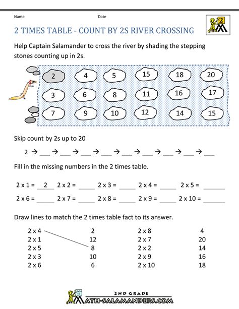Image result for Multiplication Table 2 Worksheet