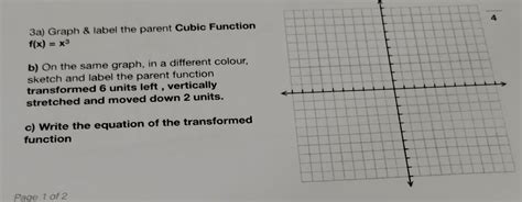 Cubic Function Graph and Label に対する画像結果