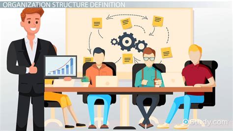 Process Based Program-साठीचा प्रतिमा निकाल