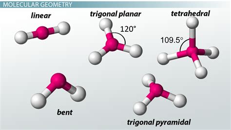 No2 VSEPR に対する画像結果
