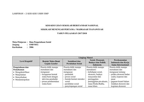 Image result for Java SMP IPS