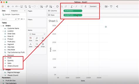 Image result for Tableau Volume Graph