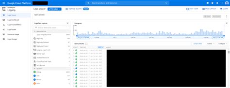 Image result for User Activity in Logging GCP