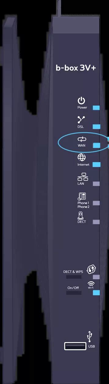 Three Modem Box に対する画像結果