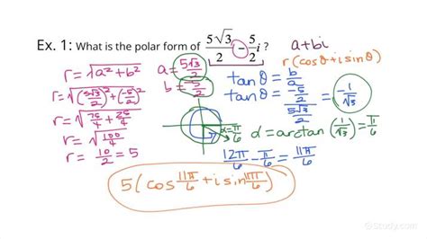 Image result for Complex Numbers in Polar Form Calculator