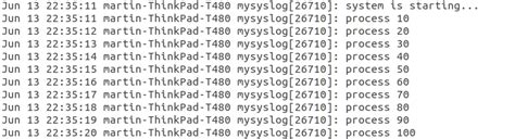 Image result for Linux Syslogd