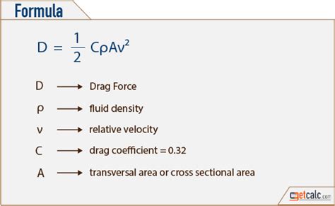 Image result for Drag Equation a Level Physics