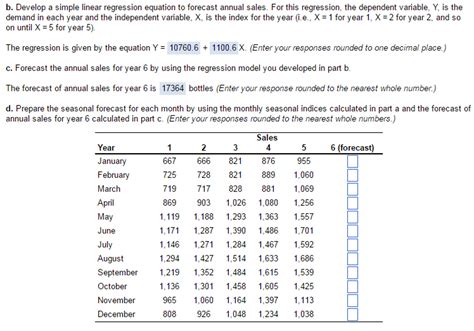 Image result for Simple Linear Regression Forecasting