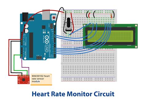 Image result for Arduino Heart Rate Max30100