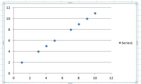 Image result for Discrete Random Variable Vs. Continuous Chart