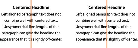 Image result for Text Alignment Best Practices for Headlines F-shape