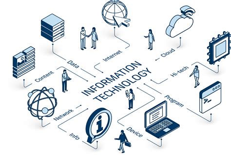 Image result for What Is an It Program