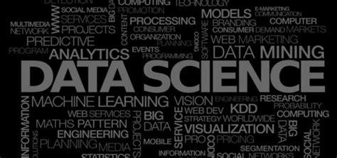 Image result for Data Science Word Graph