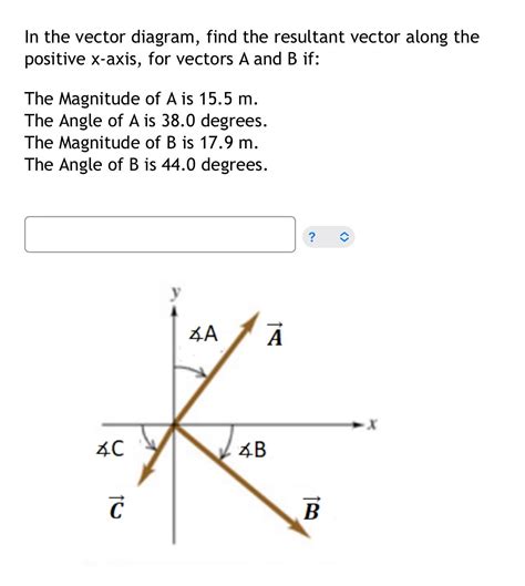 Image result for Resultant Vector Example