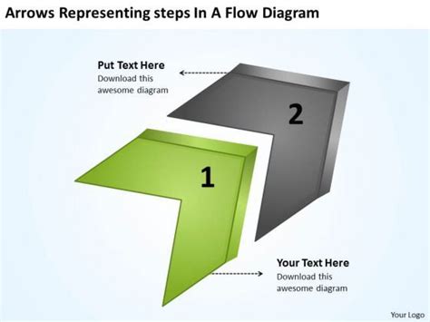 Image result for Flow Chart Pattern