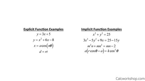 Toradh íomhá ar Formula vs Equation Vs. Function