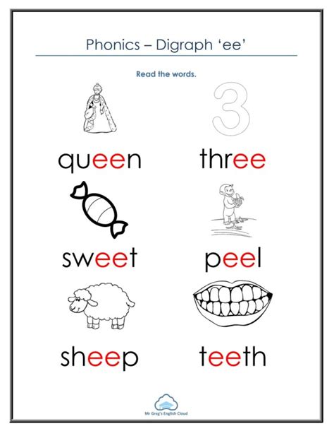 Image result for Long Vowel Ee