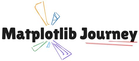 Toradh íomhá ar Kleuren Matplotlib