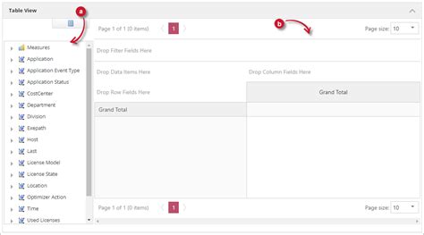 Image result for View Remove Elements