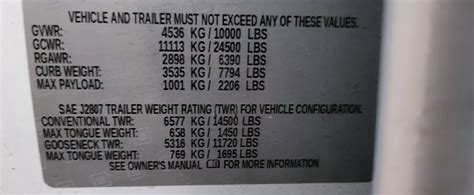 Image result for GVWR Chart for Vehicles