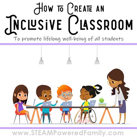 Inclusive Classroom Layout に対する画像結果