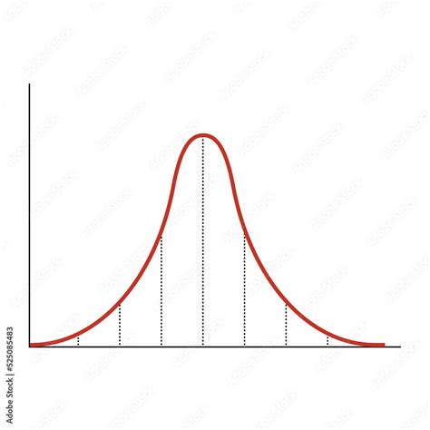 Standard Normal Distribution SVG に対する画像結果