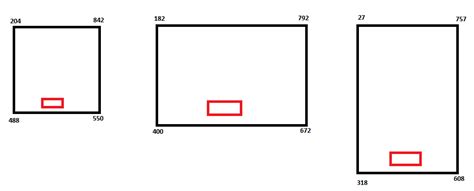 How to Draw Rectangle in Java に対する画像結果