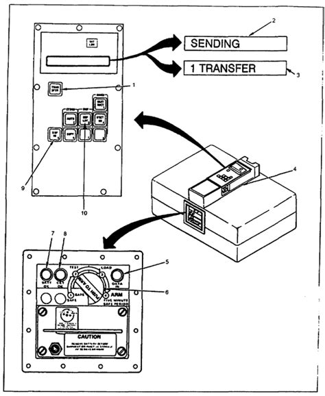 Image result for M71 Remote Control Unit