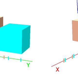 Image result for Sweep and Prune Algorithm
