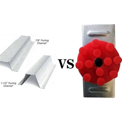 Toradh íomhá ar Hat Channel Clips