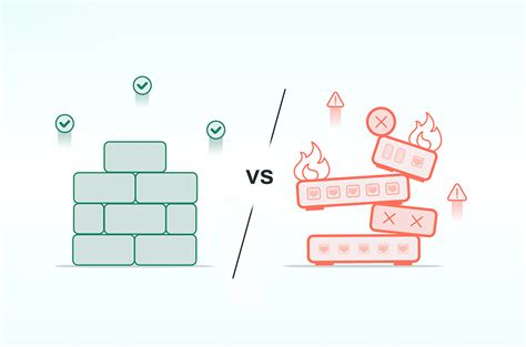 Afbeeldingsresultaten voor Principle of Computer Networks