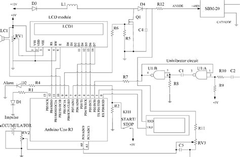 Image result for Arduino Working Diagram