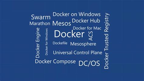 Image result for Microsoft Containers
