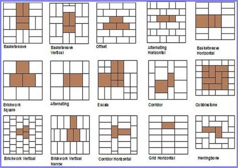 Image result for Brick Pattern Tile Layout