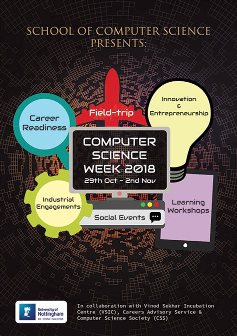 Computer Science Week Posters に対する画像結果
