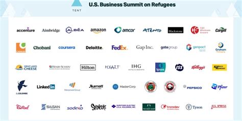 Image result for Transdev Ramsbttom