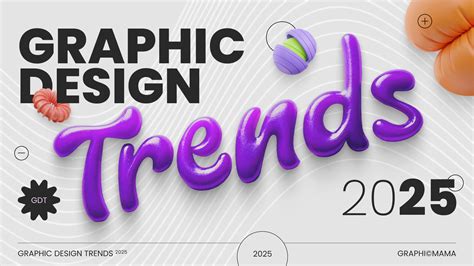 Current Trends in Design に対する画像結果