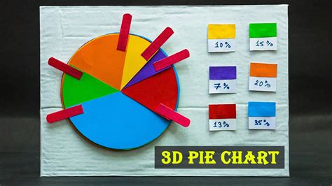 3D DIY Project Using Pie Graph എന്നതിനുള്ള ഇമേജ് ഫലം