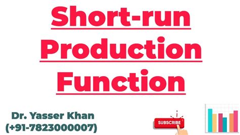 Image result for Production Function in Short Run