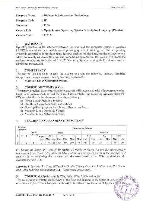 Scripting Open Source に対する画像結果