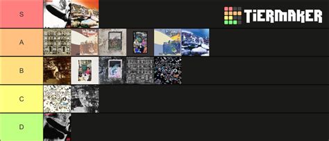 Afbeeldingsresultaten voor LED Zeppelin Tier List