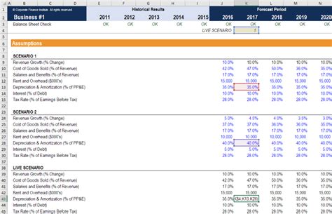 Income Statement Line Items に対する画像結果