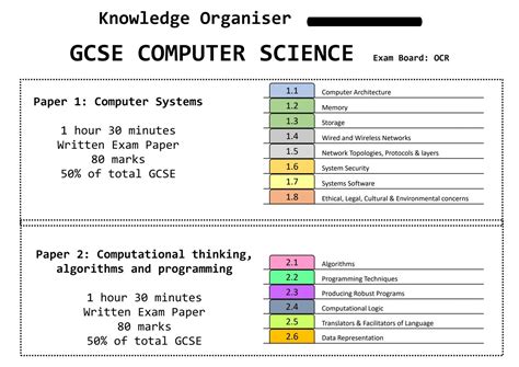 Image result for Image of Aqr Computer Science