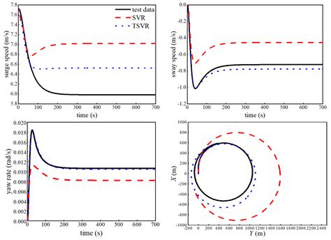 Sherpa Optimizer Algorithm Symbol に対する画像結果