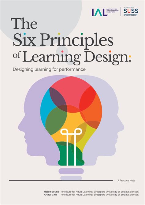 Image result for Learning Science Design Principles