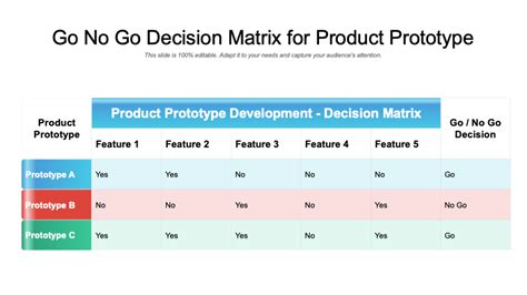 Decision Matrix Example Copy and Paste に対する画像結果